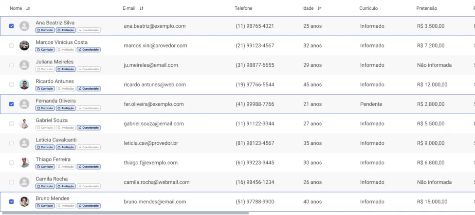 Lista de candidatos com filtros de busca aplicados