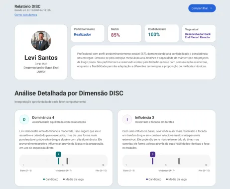 Relatório de avaliação comportamental DISC
