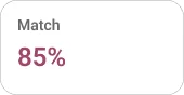 Percentual de match do candidato com a vaga